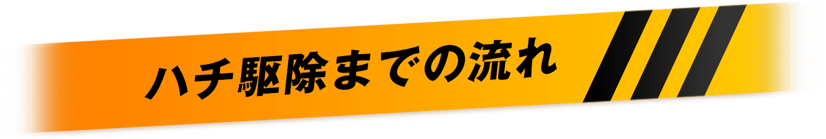 ハチ駆除までの流れ